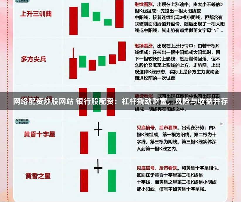 网络配资炒股网站 银行股配资：杠杆撬动财富，风险与收益并存
