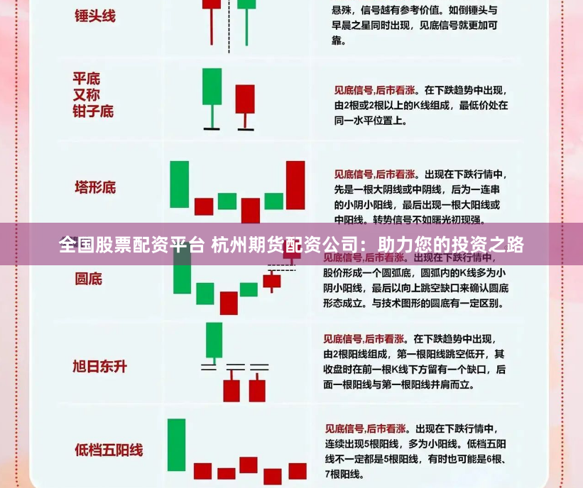 全国股票配资平台 杭州期货配资公司：助力您的投资之路