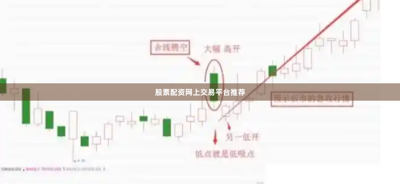 股票配资网上交易平台推荐