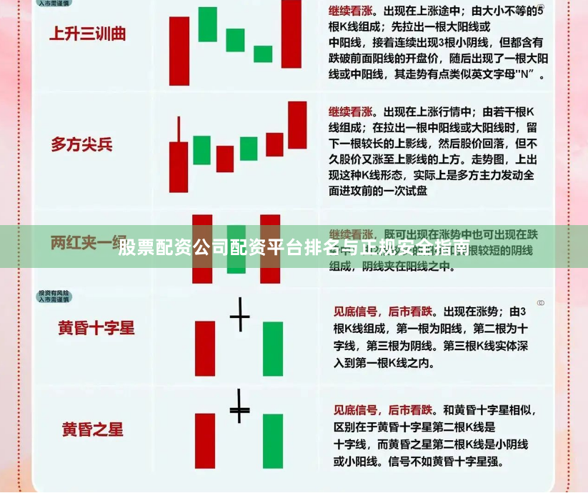 股票配资公司配资平台排名与正规安全指南